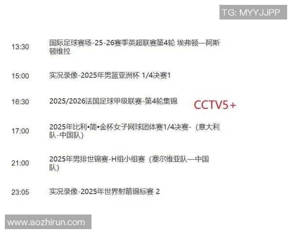 CCTV5高清直播曼联对阵斯旺西精彩赛事全程回顾与分析