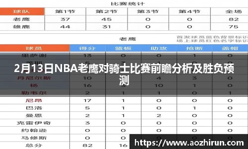2月13日NBA老鹰对骑士比赛前瞻分析及胜负预测